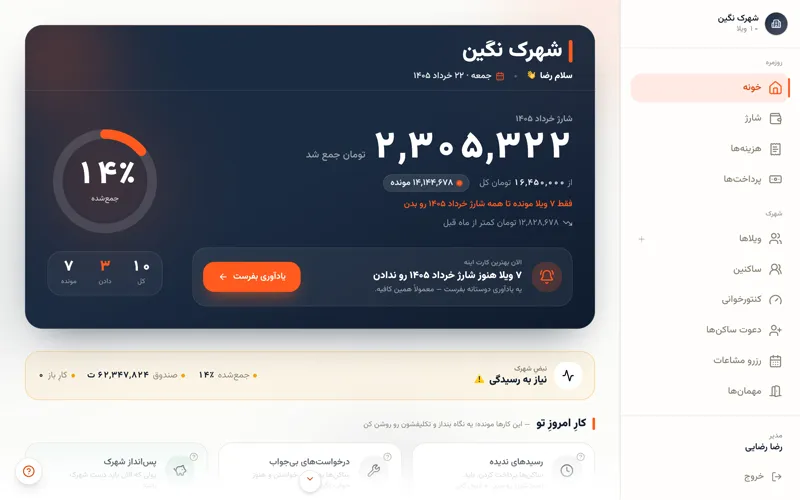داشبورد مدیر در شهرکبان: شارژ جمعشدهی ماه، درصد پرداخت و ویلاهایی که هنوز ندادن
